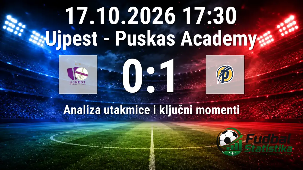 Ujpest - Puskas Academy 0:1, NB I 10. kolo
