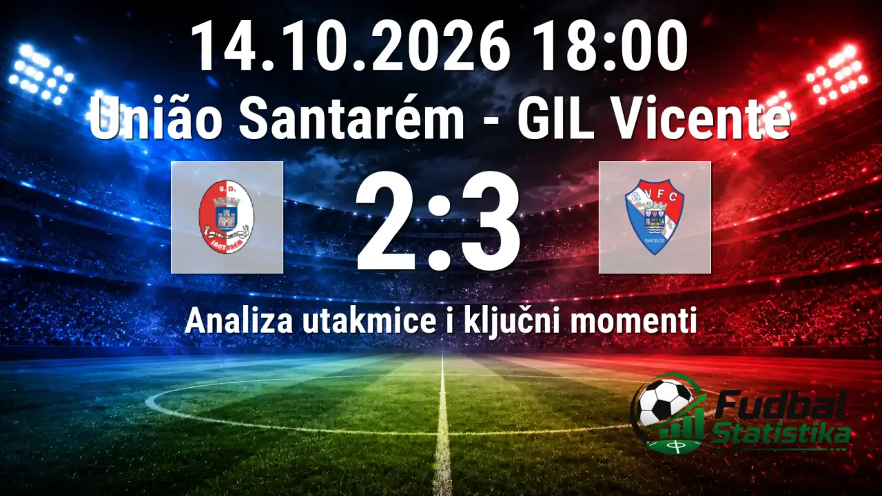 União Santarém - Gil Vicente 2:3 (Taça de Portugal)