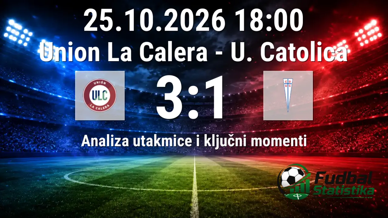 Union La Calera - U. Catolica 3:1 analiza