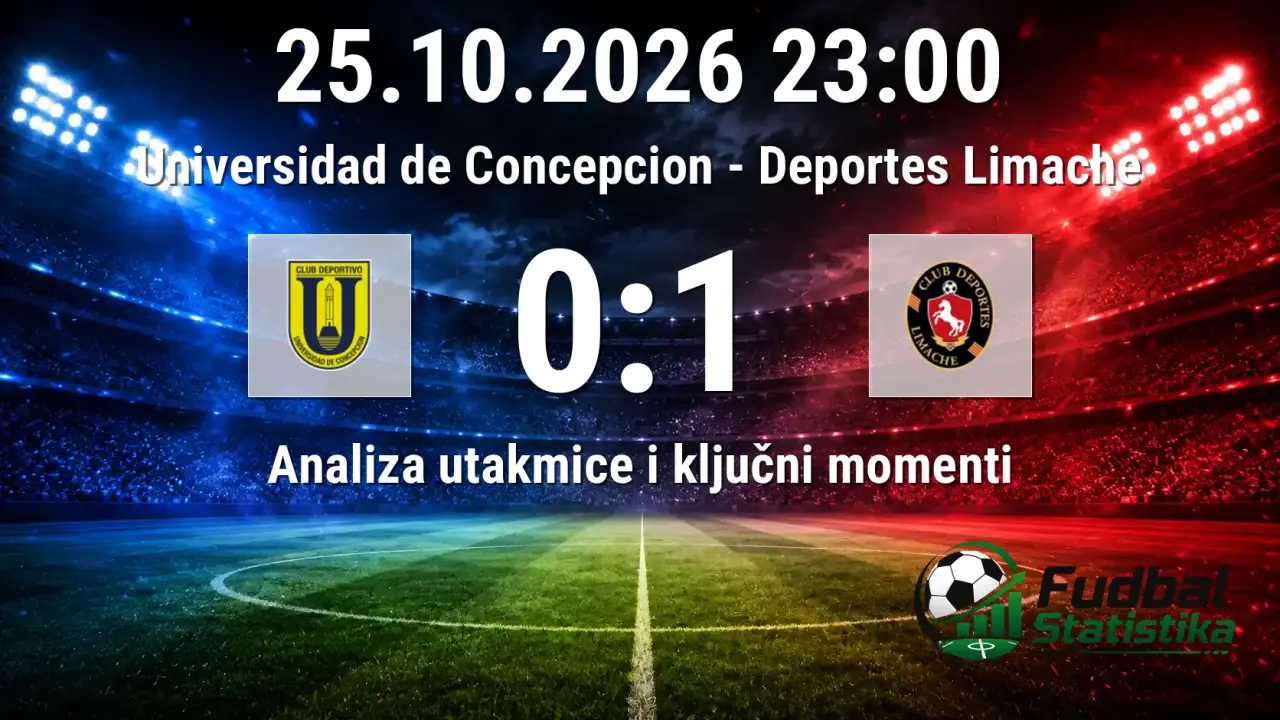 Universidad de Concepcion vs Deportes Limache 0:1 - Primera División Chile