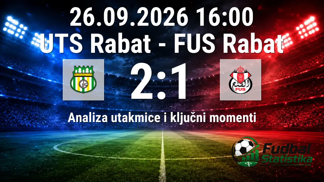 UTS Rabat - FUS Rabat 2:1, Botola Pro 2026