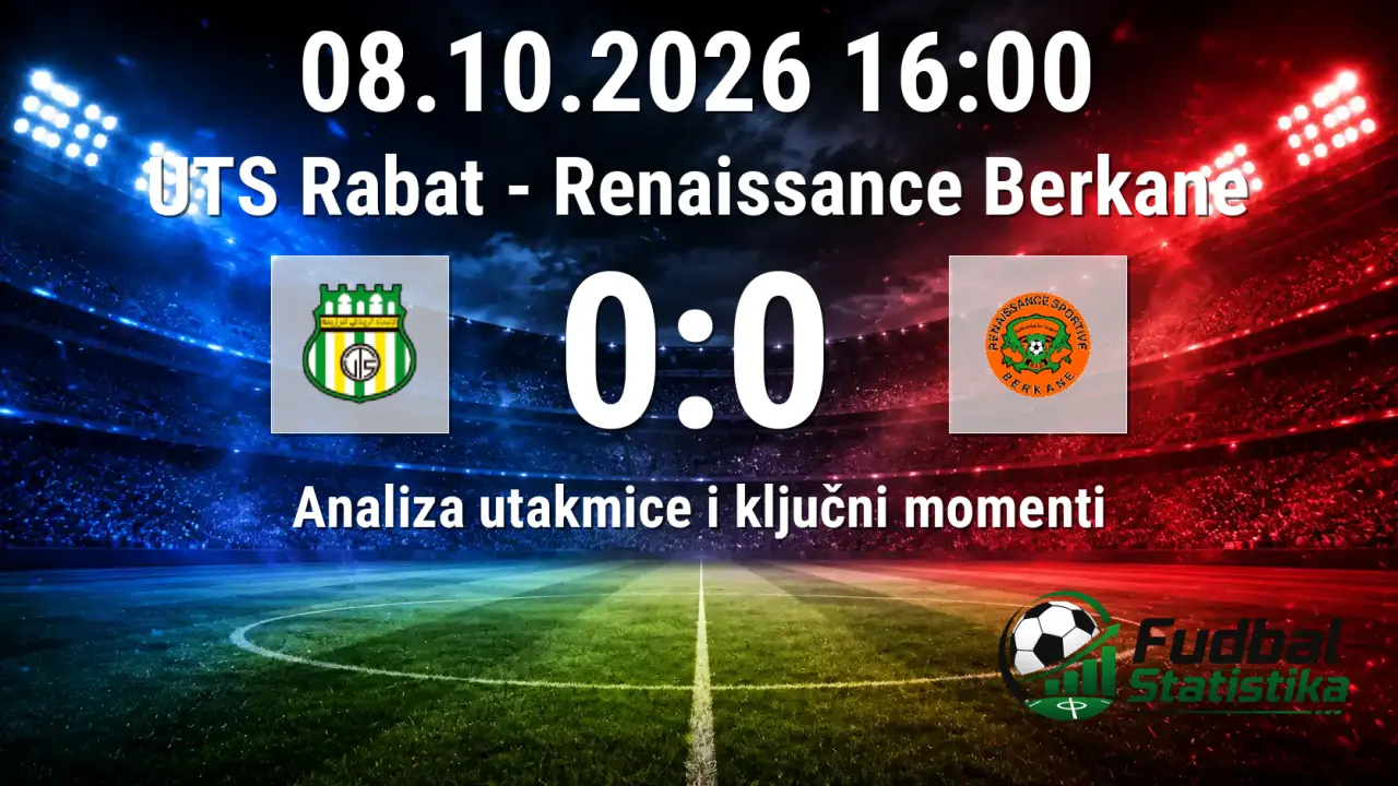 UTS Rabat i Renaissance Berkane odigrali bez golova u Botola Pro ligi