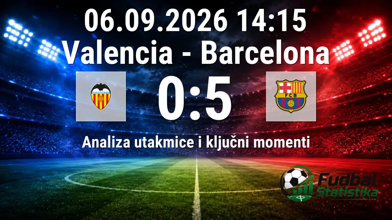 Valencia - Barcelona 0:5, La Liga 2026