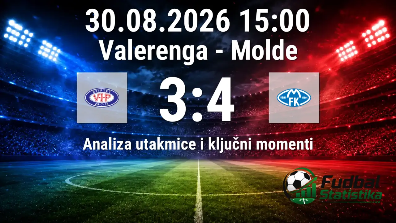 Valerenga - Molde 3:4, Eliteserien 2026