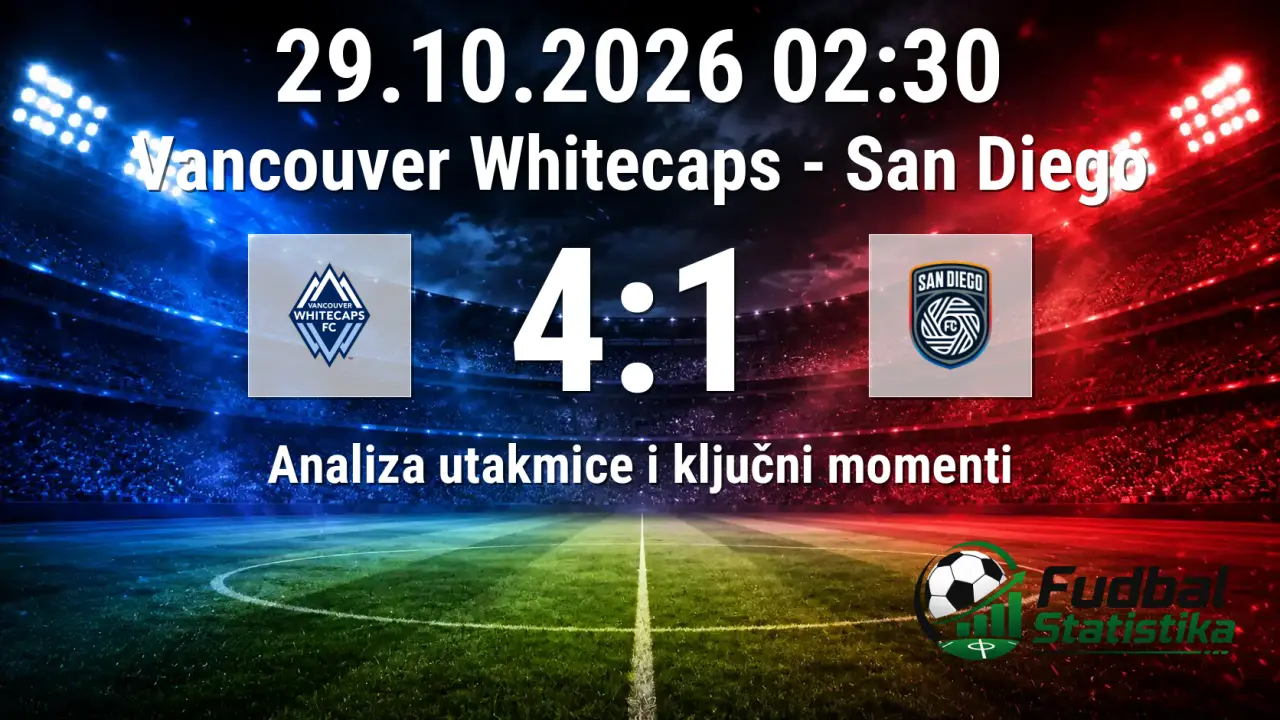 Vancouver Whitecaps - San Diego 4:1, MLS 2026