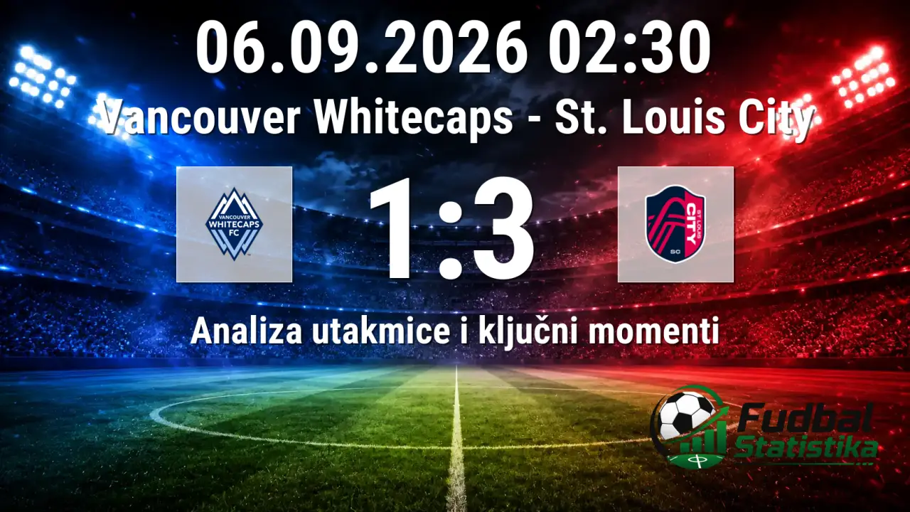 Vancouver Whitecaps - St. Louis City 1:3 analiza