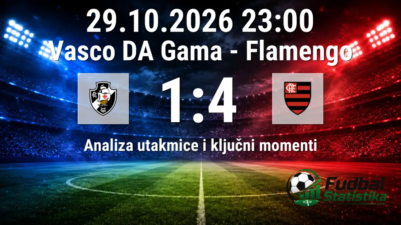 Vasco DA Gama - Flamengo 1:4, analiza utakmice Serie A Brazil
