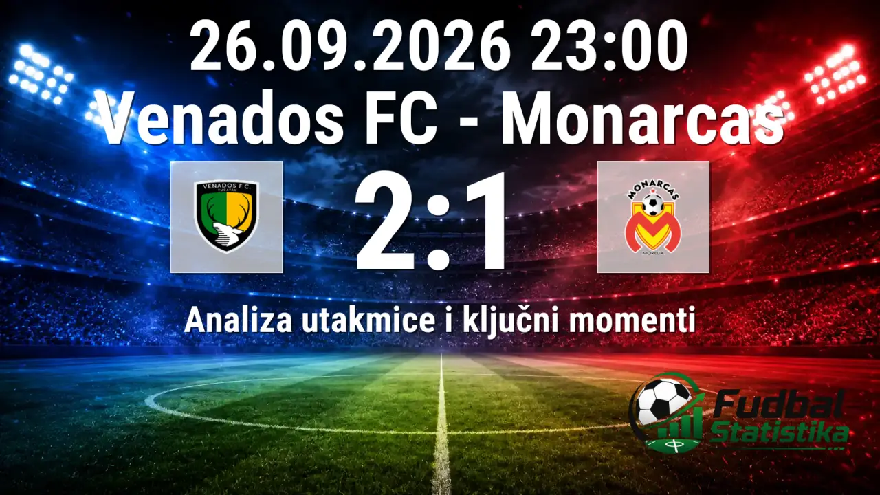 Venados FC - Monarcas 2:1, Liga de Expansión MX 2026