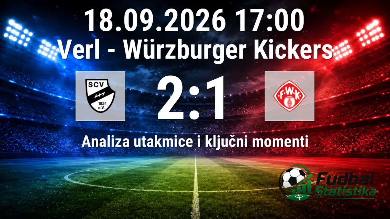 Verl pobedio Wurzburger Kickers 2:1 u 3. Ligi