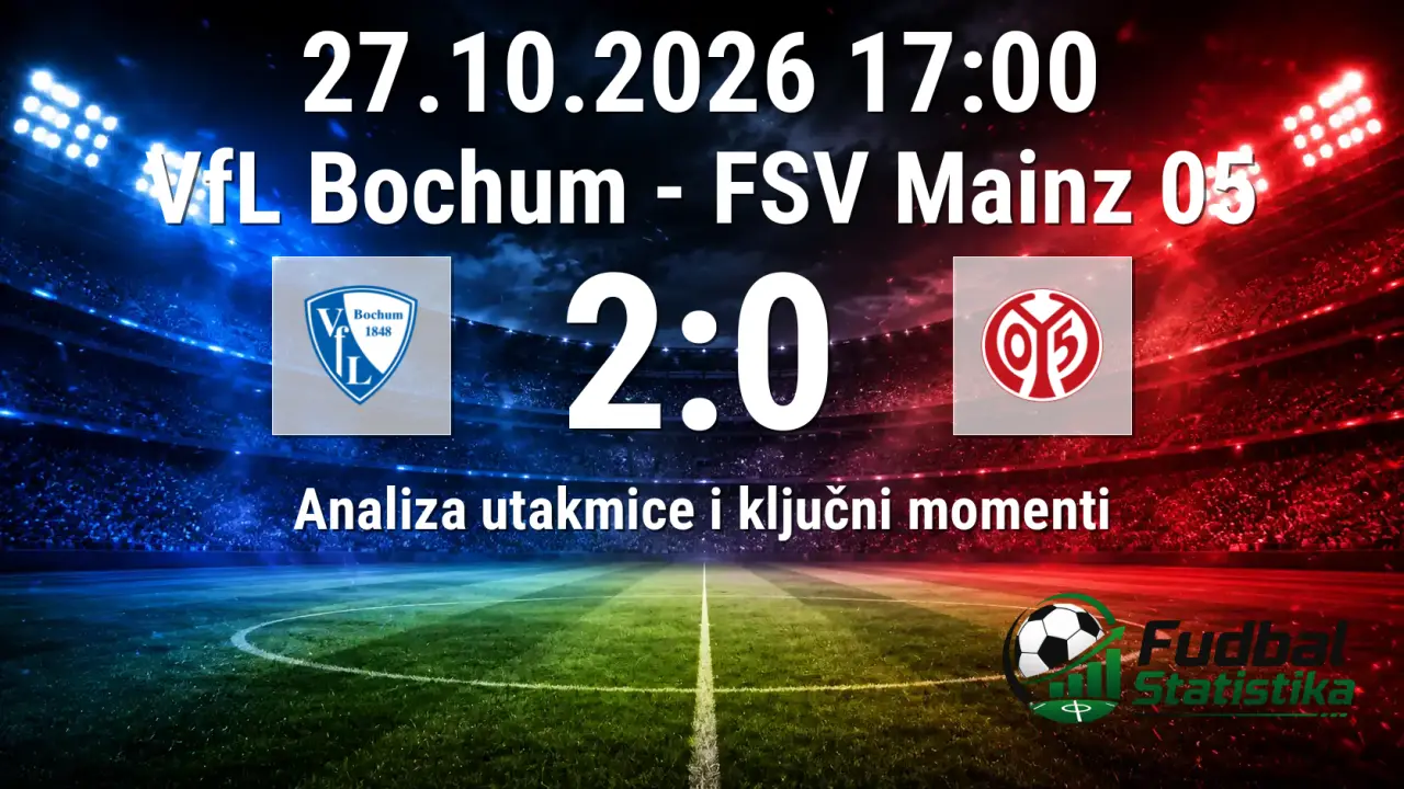 VfL Bochum slavio u DFB Pokalu protiv FSV Mainza