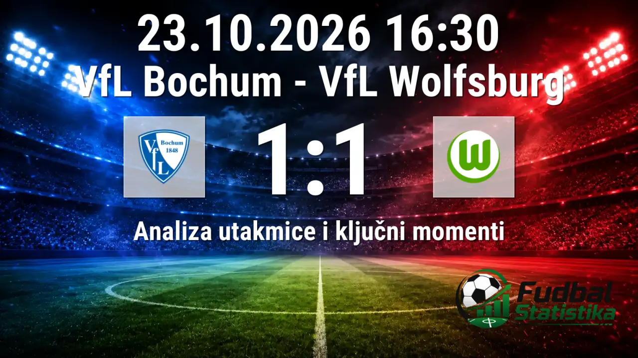 VfL Bochum vs VfL Wolfsburg 1:1 - 2. Bundesliga analiza