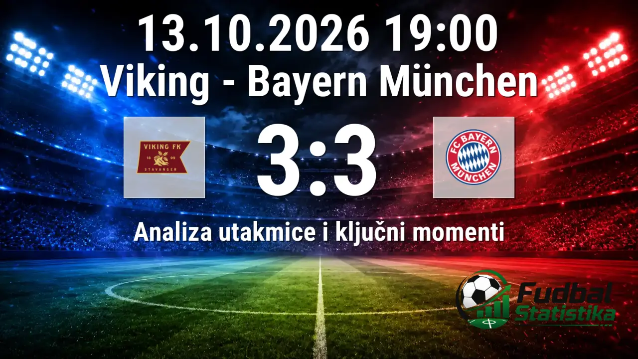 Viking i Bayern odigrali spektakl sa 3:3 u Ligi šampiona