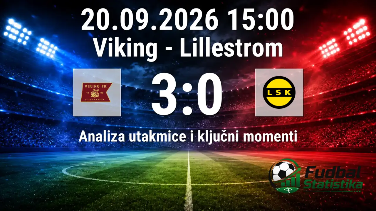 Viking - Lillestrom 3:0, Eliteserien 2026