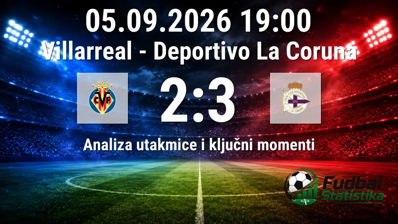 Villarreal - Deportivo La Coruna 2:3 analiza