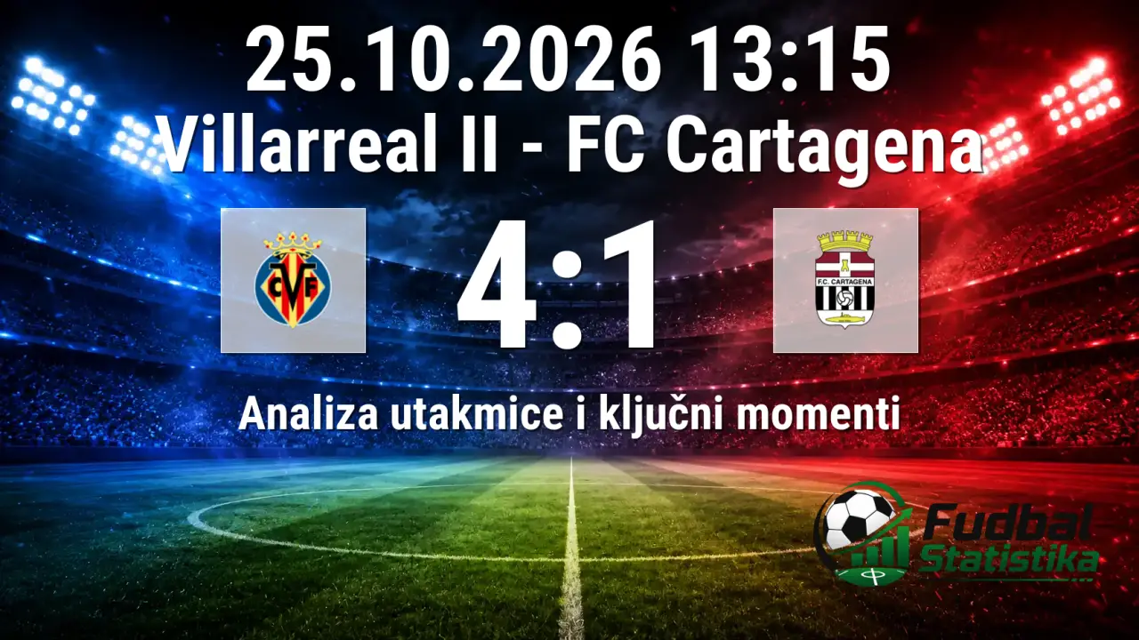 Villarreal II - FC Cartagena 4:1 analiza