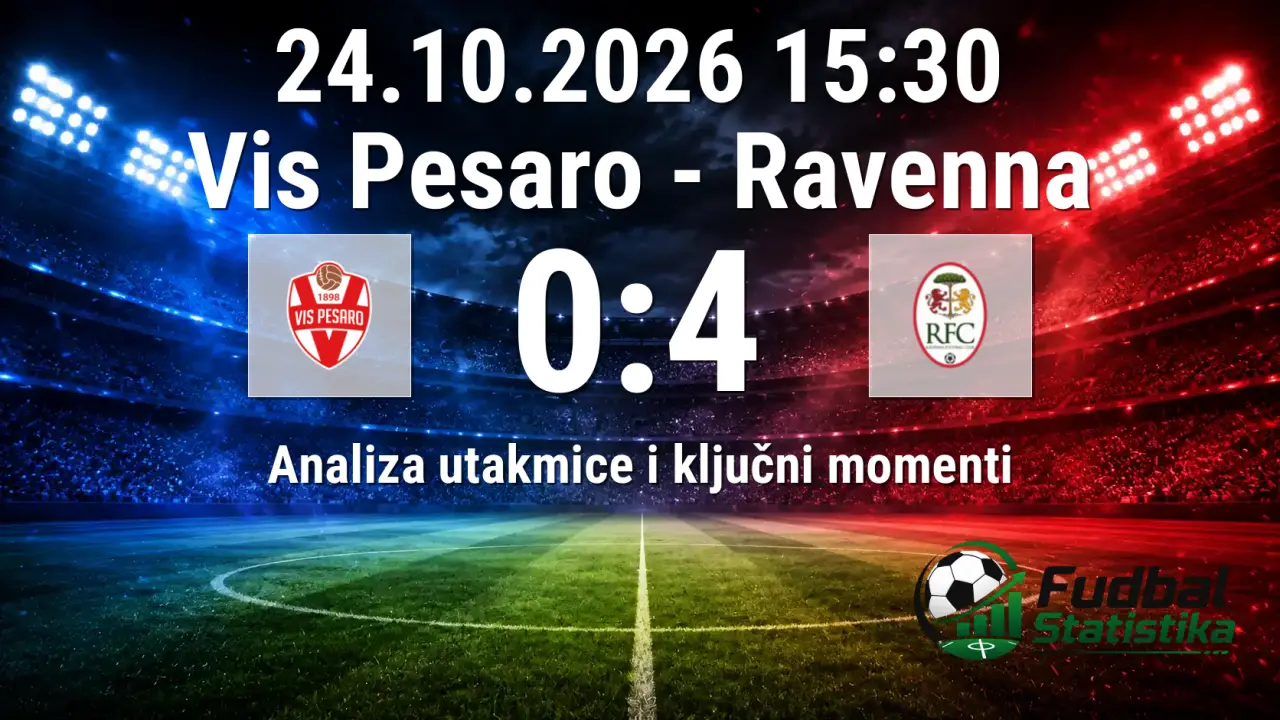 Vis Pesaro - Ravenna 0:4, Serija C, 11. kolo