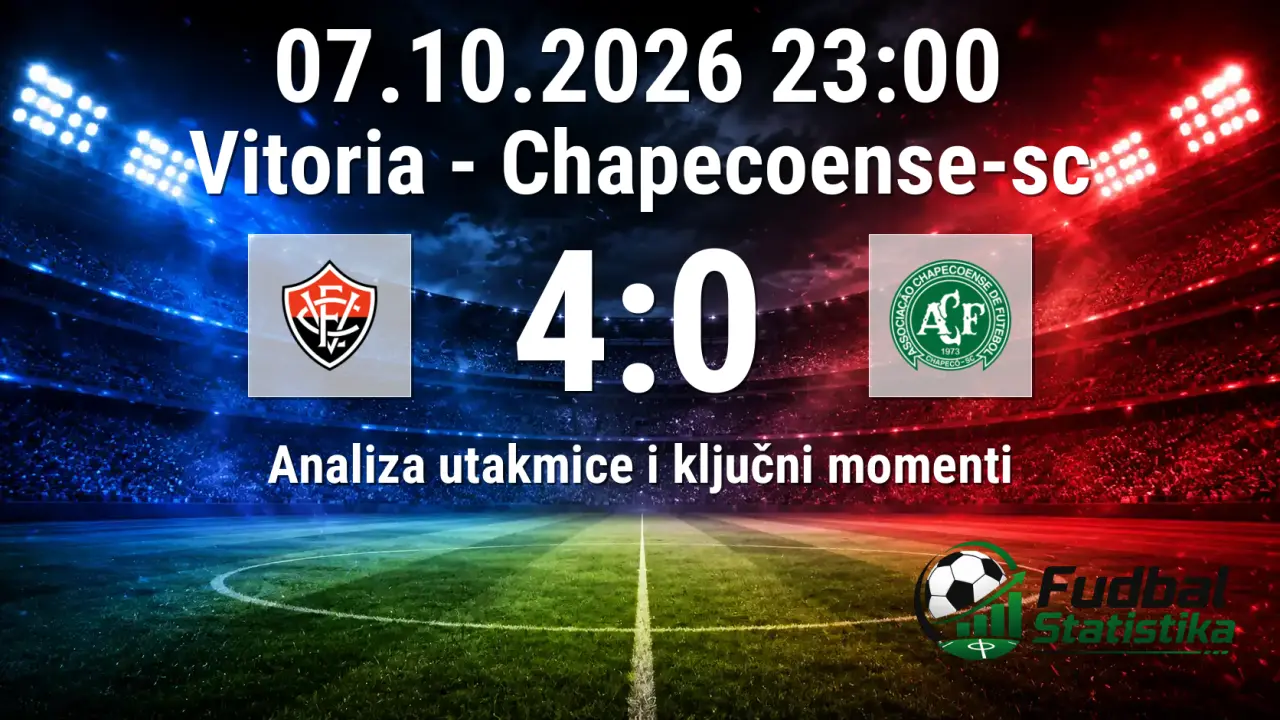 Vitoria - Chapecoense-sc 4:0, Serie A Brazil 2026