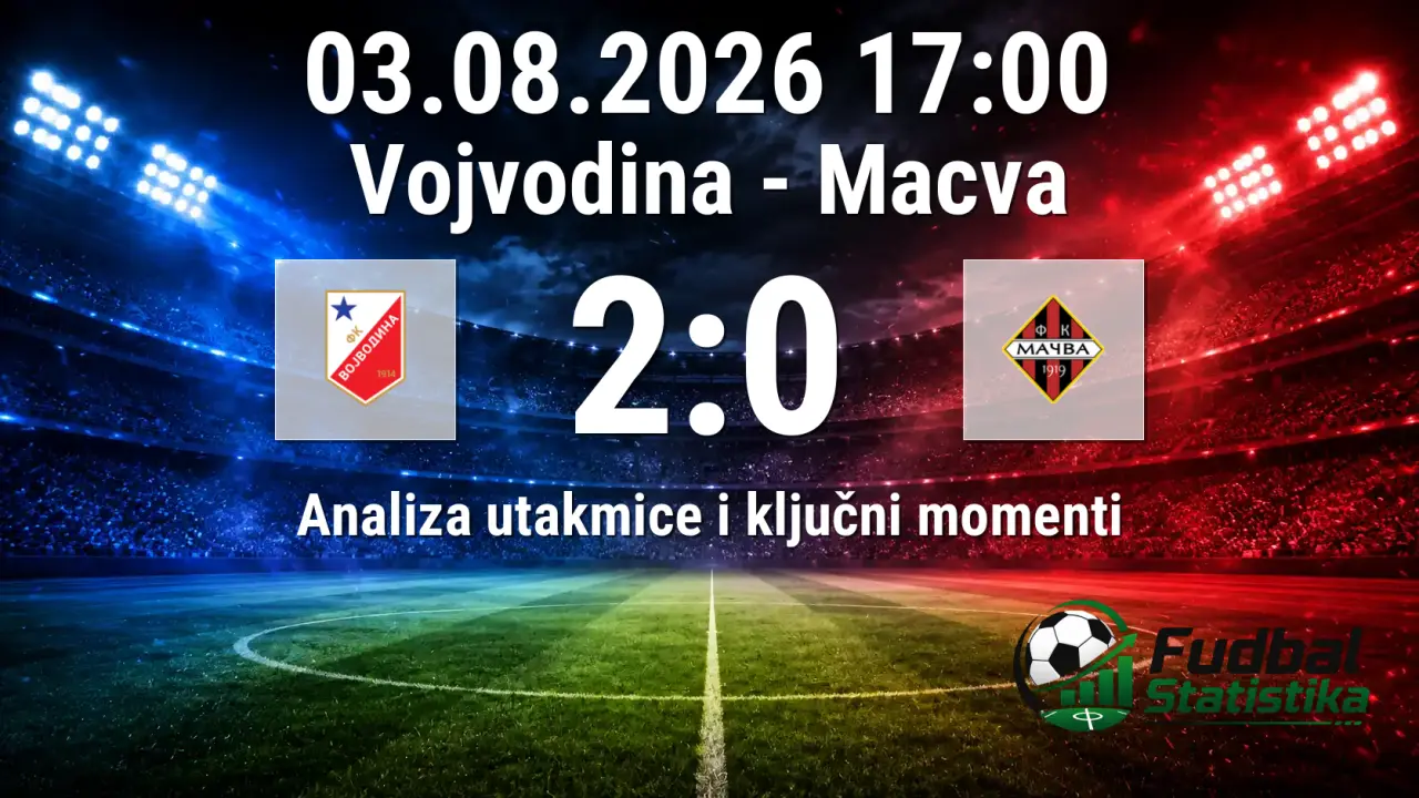 Vojvodina - Mačva 2:0, Super Liga 3. kolo