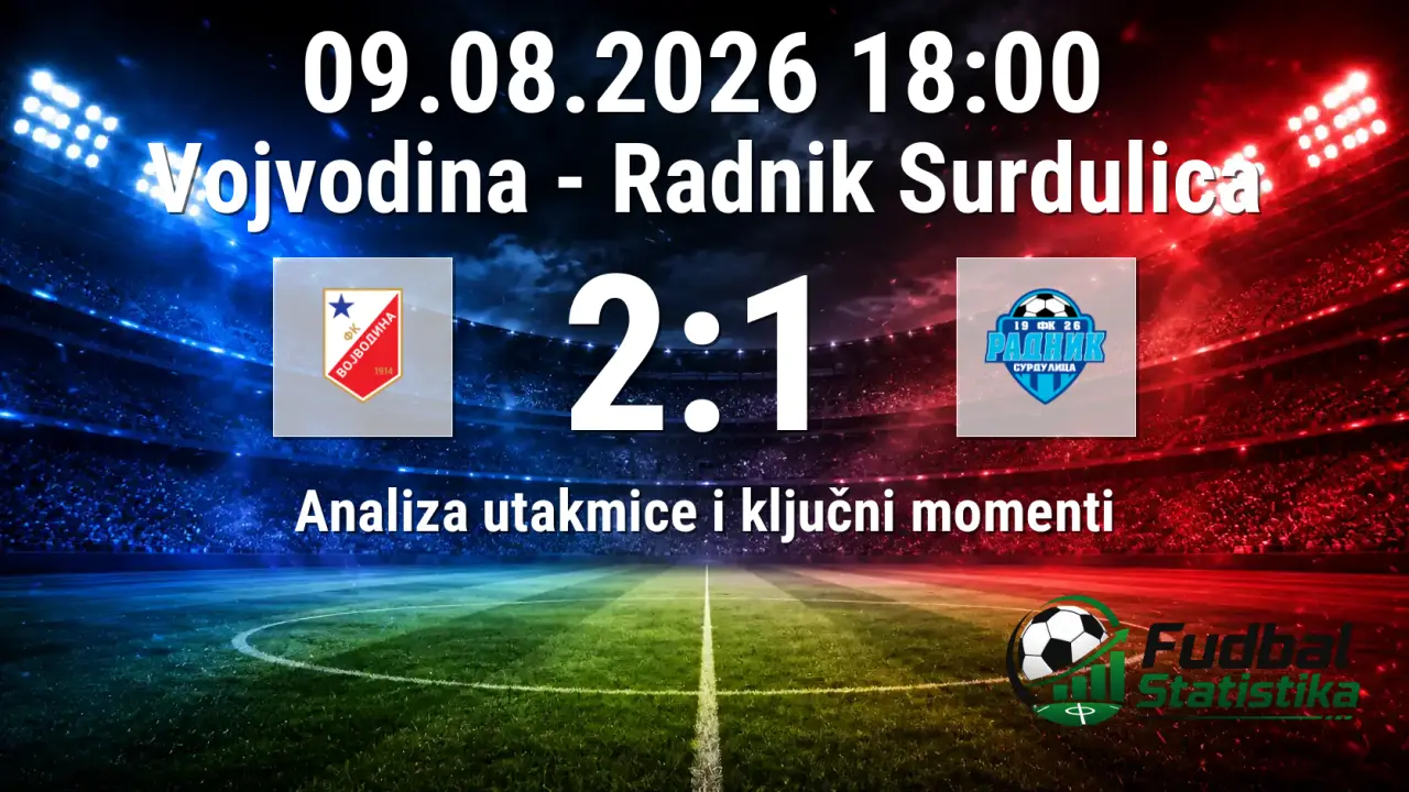 Vojvodina - Radnik Surdulica 2:1, Super Liga 4. kolo