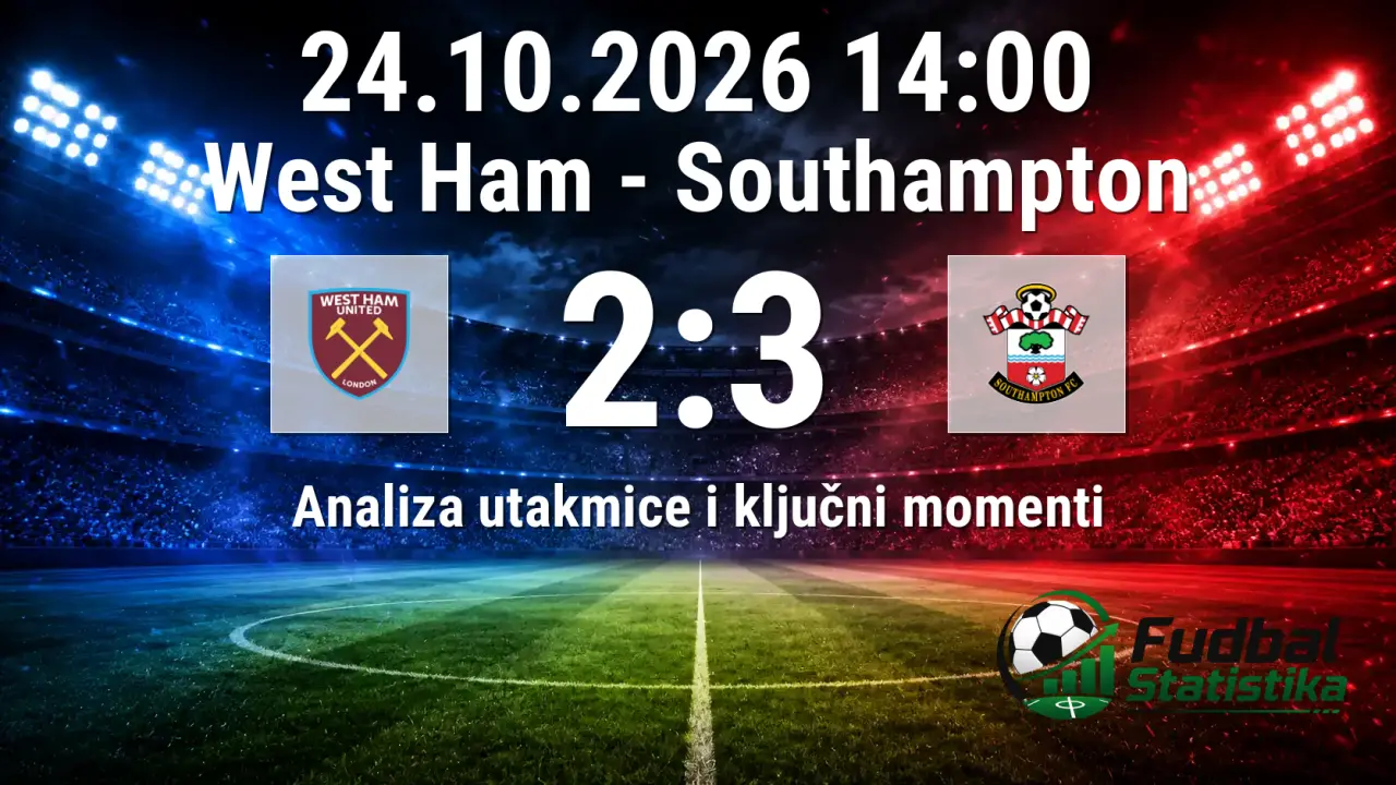 West Ham - Southampton 2:3, Championship 2026