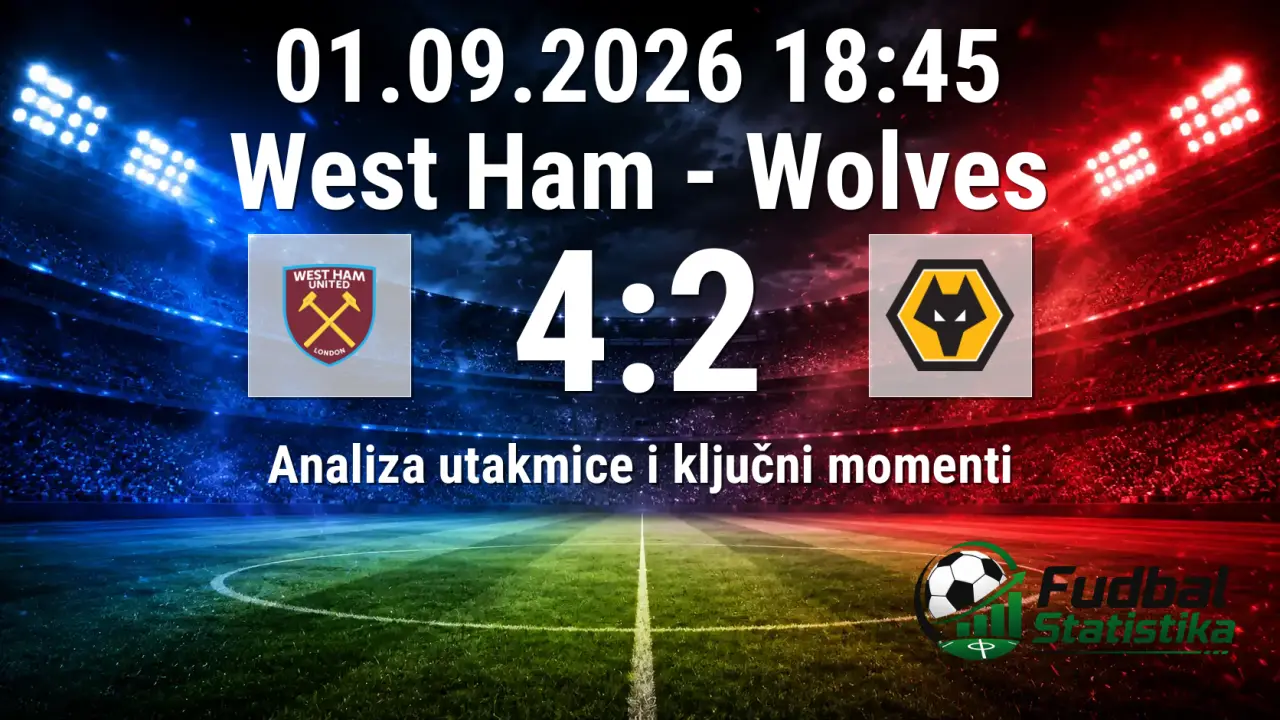 West Ham - Wolves 4:2, Championship 2026