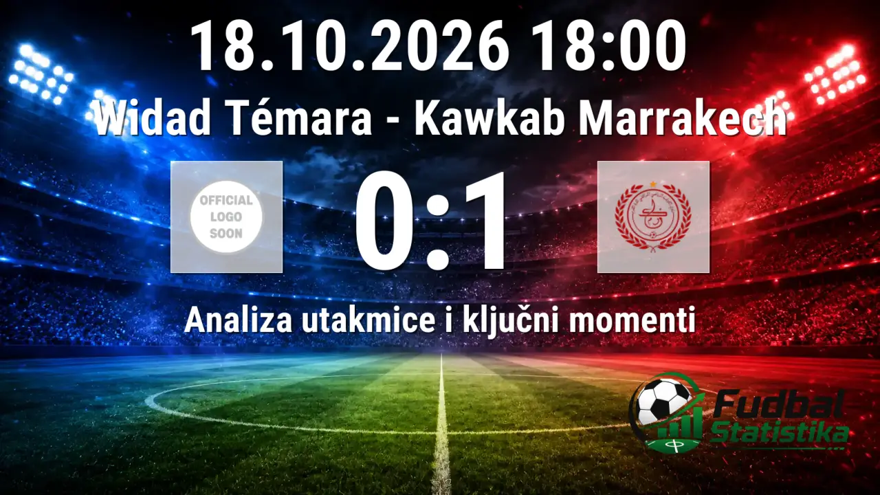 Widad Témara - Kawkab Marrakech 0:1, Botola Pro analiza