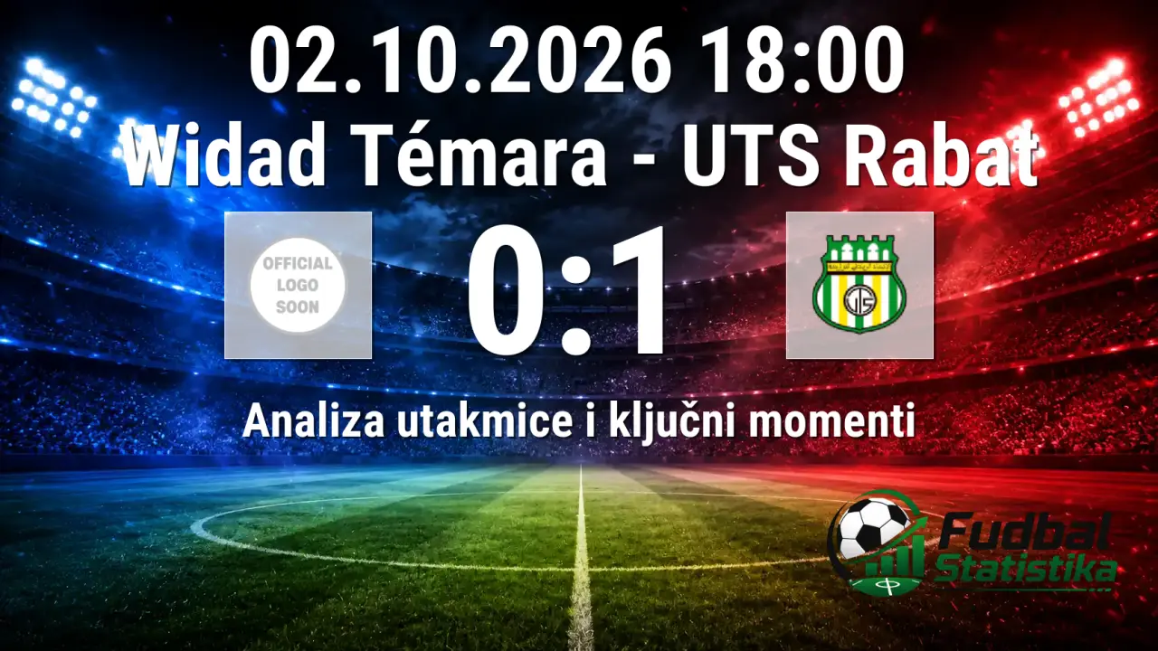 Widad Témara - UTS Rabat 0:1, Botola Pro 2. kolo