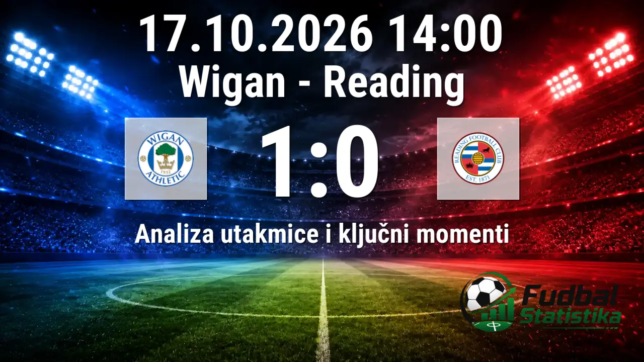 Wigan - Reading 1:0 u League One