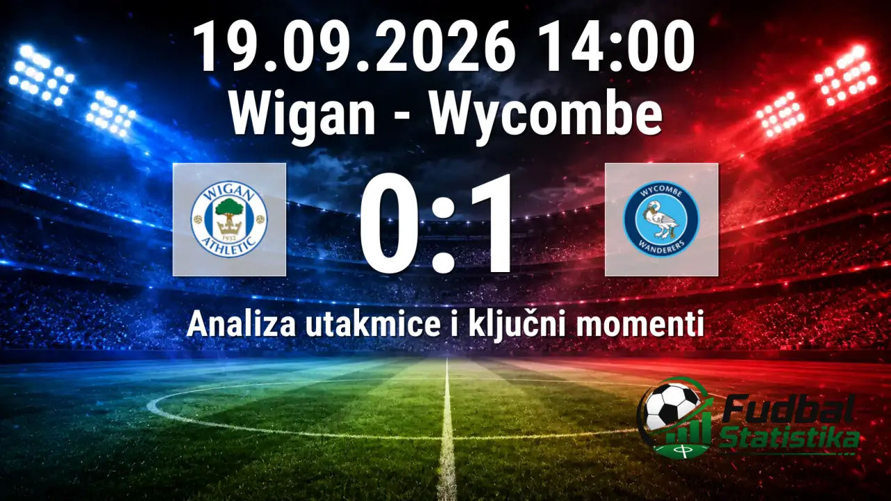 Wigan - Wycombe 0:1, League One, 7. kolo
