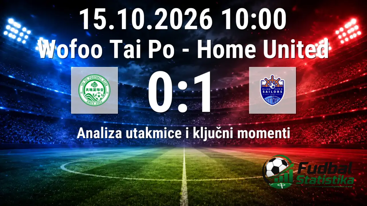 Wofoo Tai Po - Home United 0:1, AFC Champions League