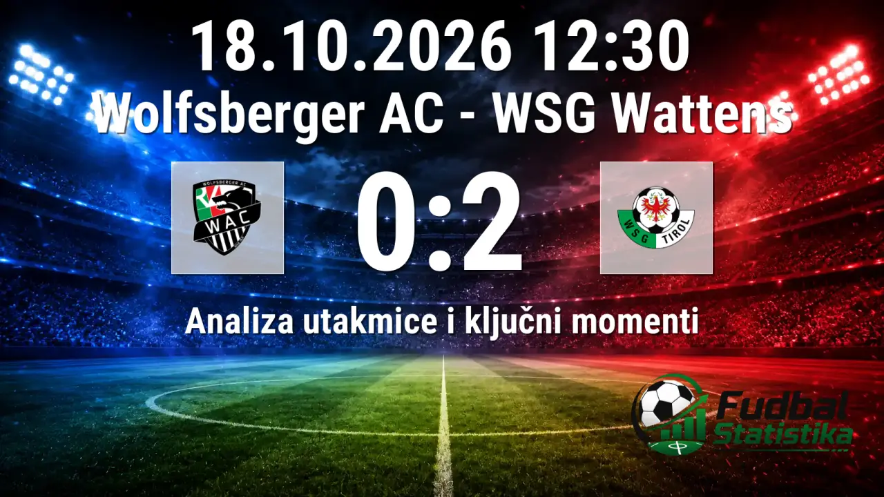 Wolfsberger AC - WSG Wattens 0:2, Bundesliga 2026