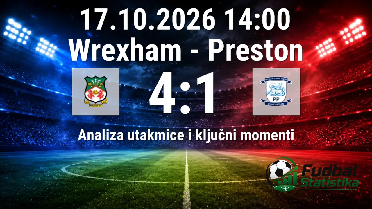Wrexham - Preston 4:1, Championship 2026