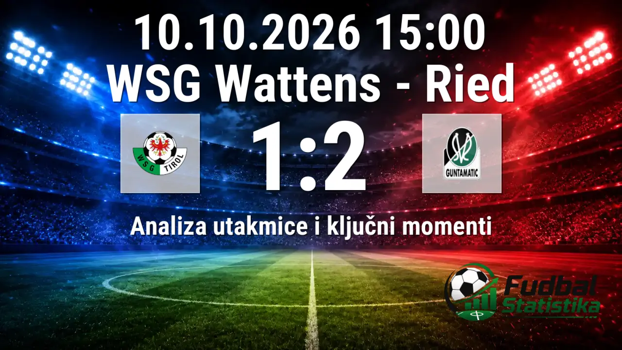 WSG Wattens - Ried 1:2, Bundesliga Austrija 2026