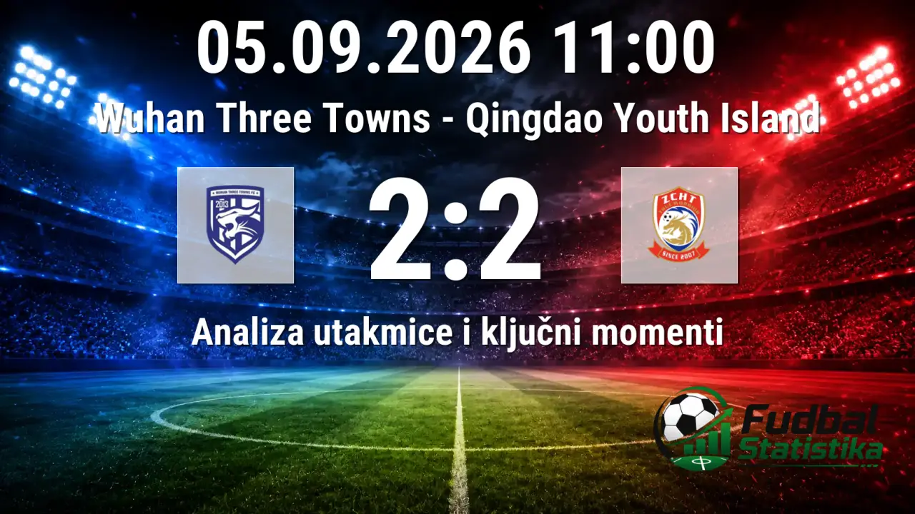 Wuhan Three Towns i Qingdao Youth Island remizirali u Super League