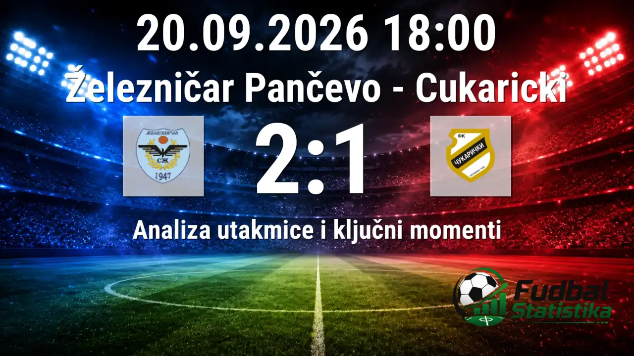 Železničar Pančevo - Čukarički 2:1, Super Liga 10. kolo