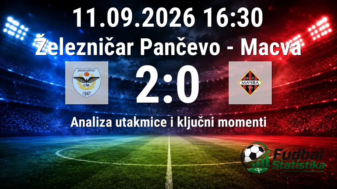Železničar Pančevo - Mačva 2:0
