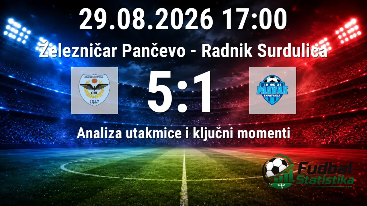 Železničar Pančevo vs Radnik Surdulica 5:1 analiza