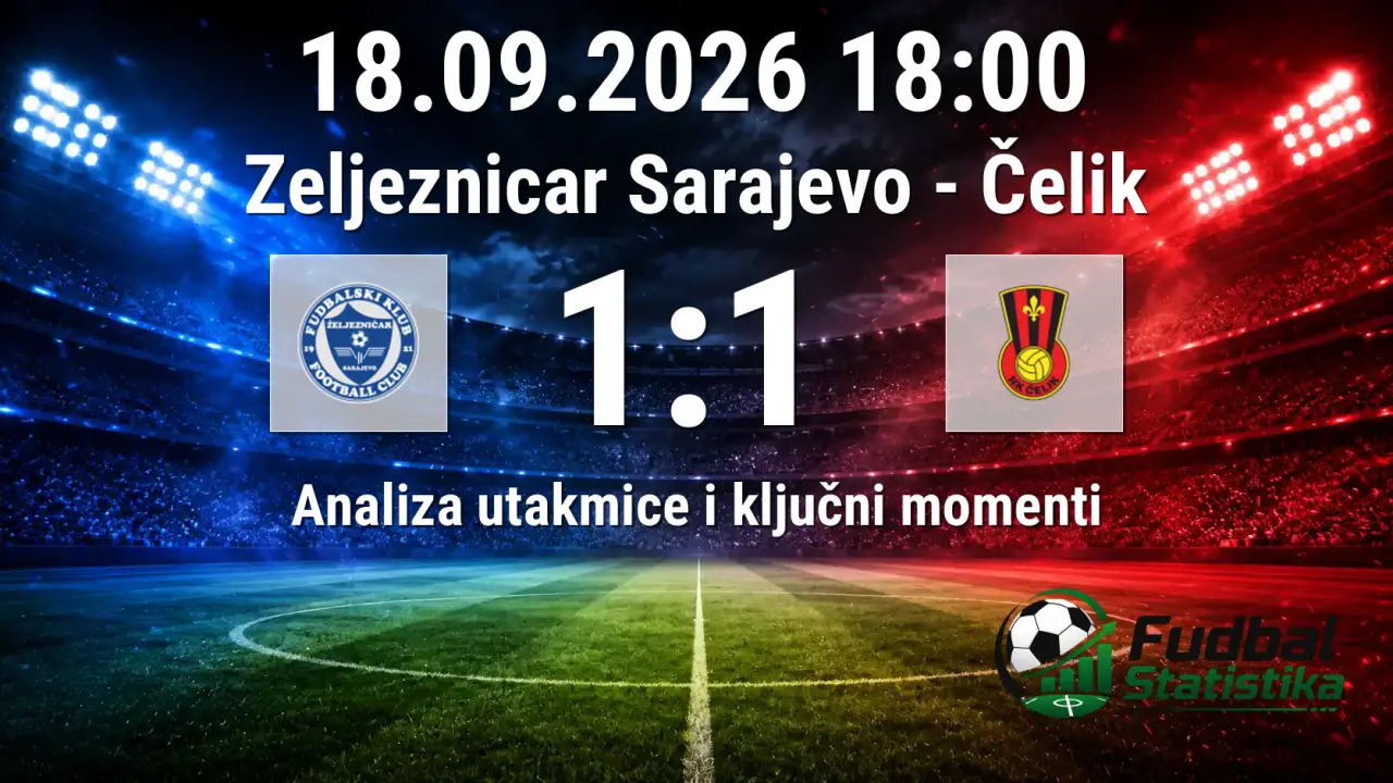 Željezničar Sarajevo - Čelik 1:1, Premijer Liga 2026