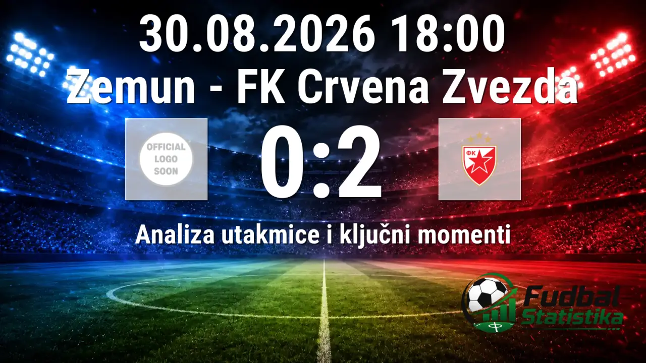 Zemun - Crvena Zvezda 0:2, Super Liga 7. kolo