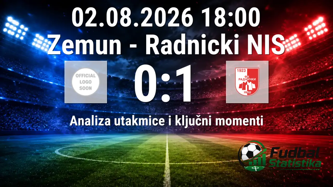 Zemun - Radnički NIS 0:1, Super Liga 3. kolo