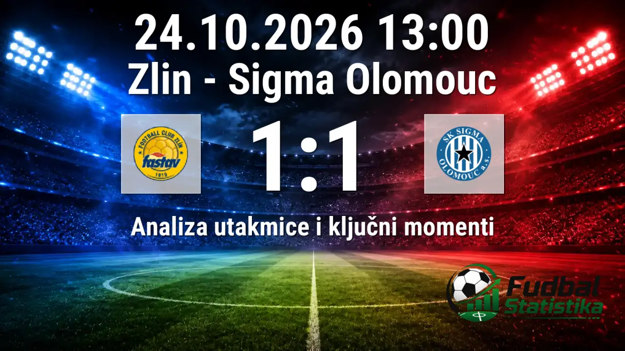 Zlin - Sigma Olomouc 1:1, Češka liga 12. kolo