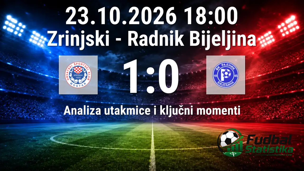 Zrinjski - Radnik Bijeljina 1:0, Premijer Liga 11. kolo
